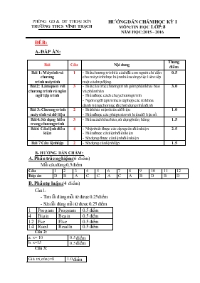 Hướng dẫn chấm học kỳ I môn Tin hoc lớp 8 năm học 2015 2016